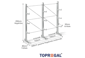 3,3 m rayonnage cantilever KR3000 / Galvanisé à chaud / Unilatéral / hauteur 2 m / 50 cm cantilever profondeur / 3 niveaux  