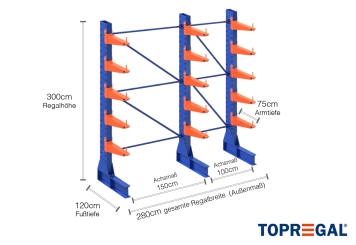 2,8 m rayonnage cantilever KR6000 / Peint / Unilatéral / hauteur 3 m / 75 cm cantilever profondeur / 5 niveaux 