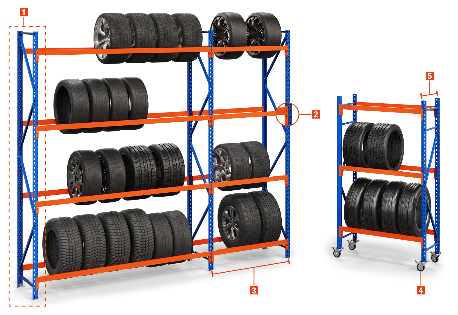 Reifenregale des Typs RR2000