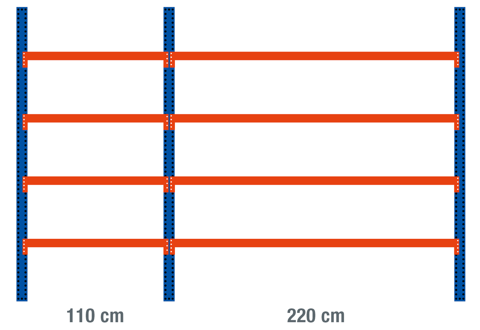 Aksiale dimensioner af de industrielle reolsystemer